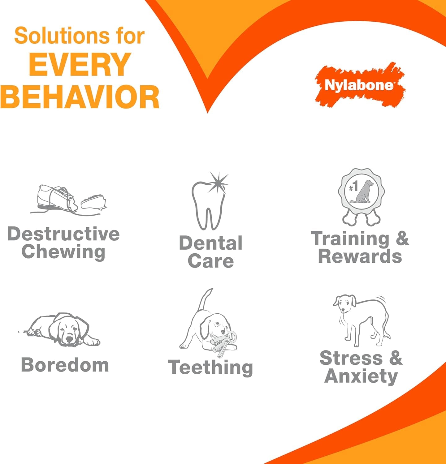 Nylabone Ergonomic Wishbone Power Chew Toy for Aggressive Chewers, BISON Flavor, Small (up to 25 lbs), 1 Count
